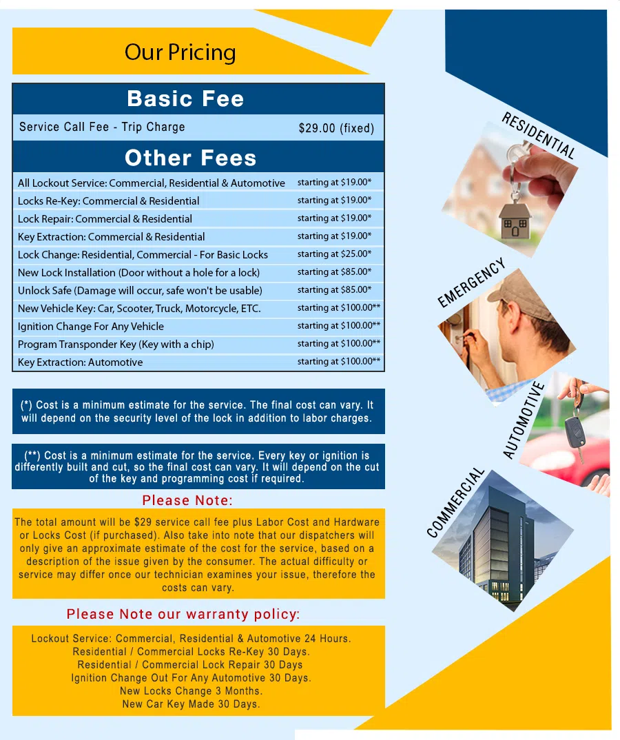 Long Beach Lock And Safe Long Beach, CA 562-567-6820